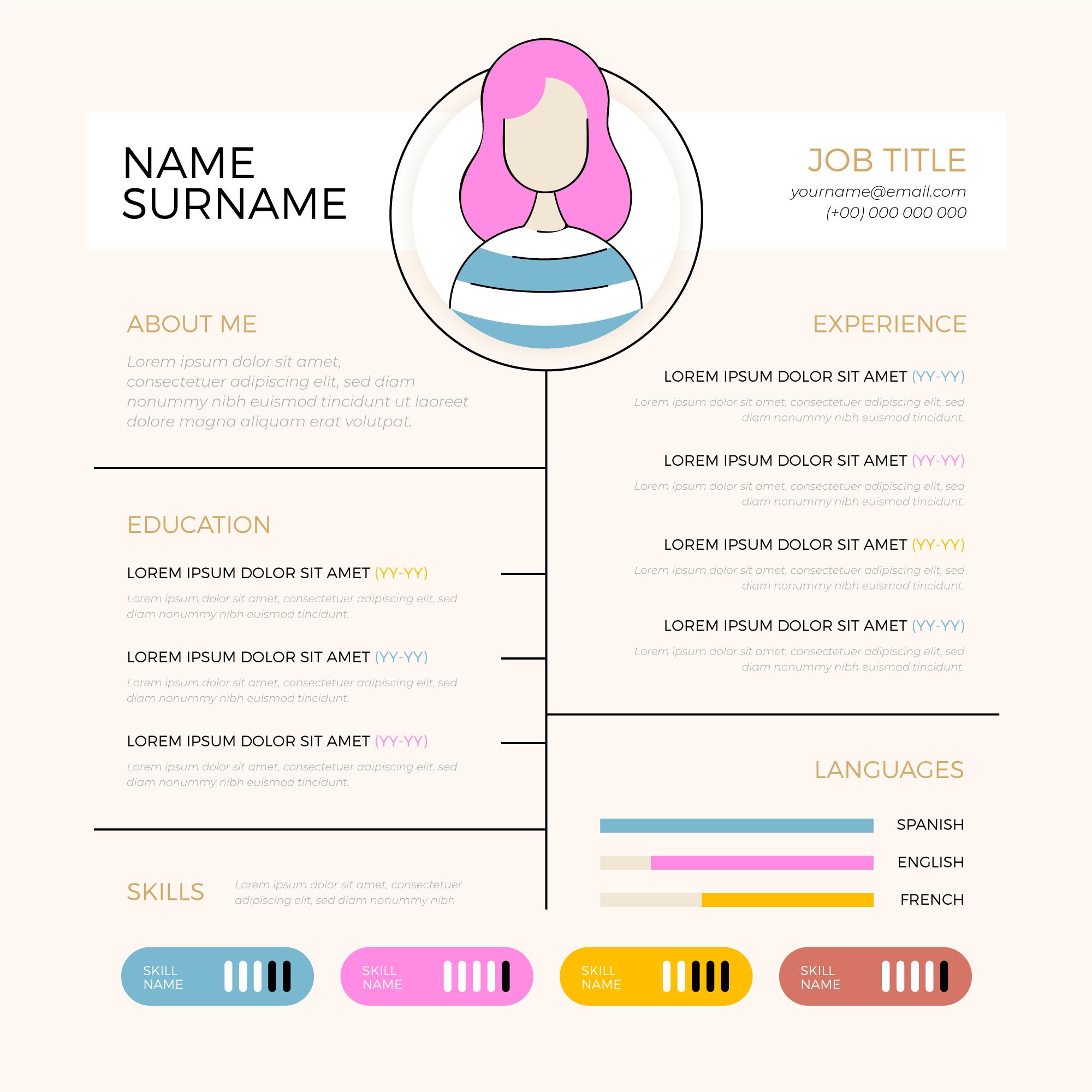 الأمورُ التي يجبُ عليكَ تضمينها في سيرتكَ الذاتيةِ