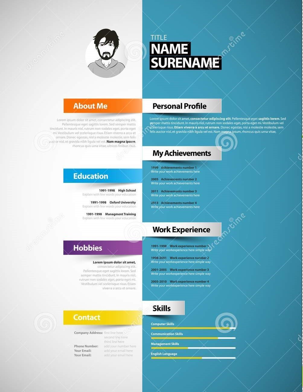 نموذج عن السيرة الإبداعية 